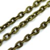 Iron Chain - Eye: 3 x 2 x 0.5 mm - Coil 10 Meters